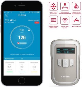 AiRead N1 Industrial Grade Real-Time Air Quality Monitor
